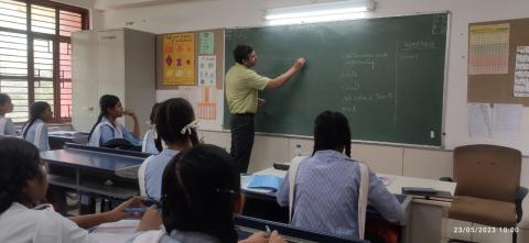 Mathematics education